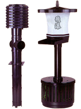 Receled Water Pump